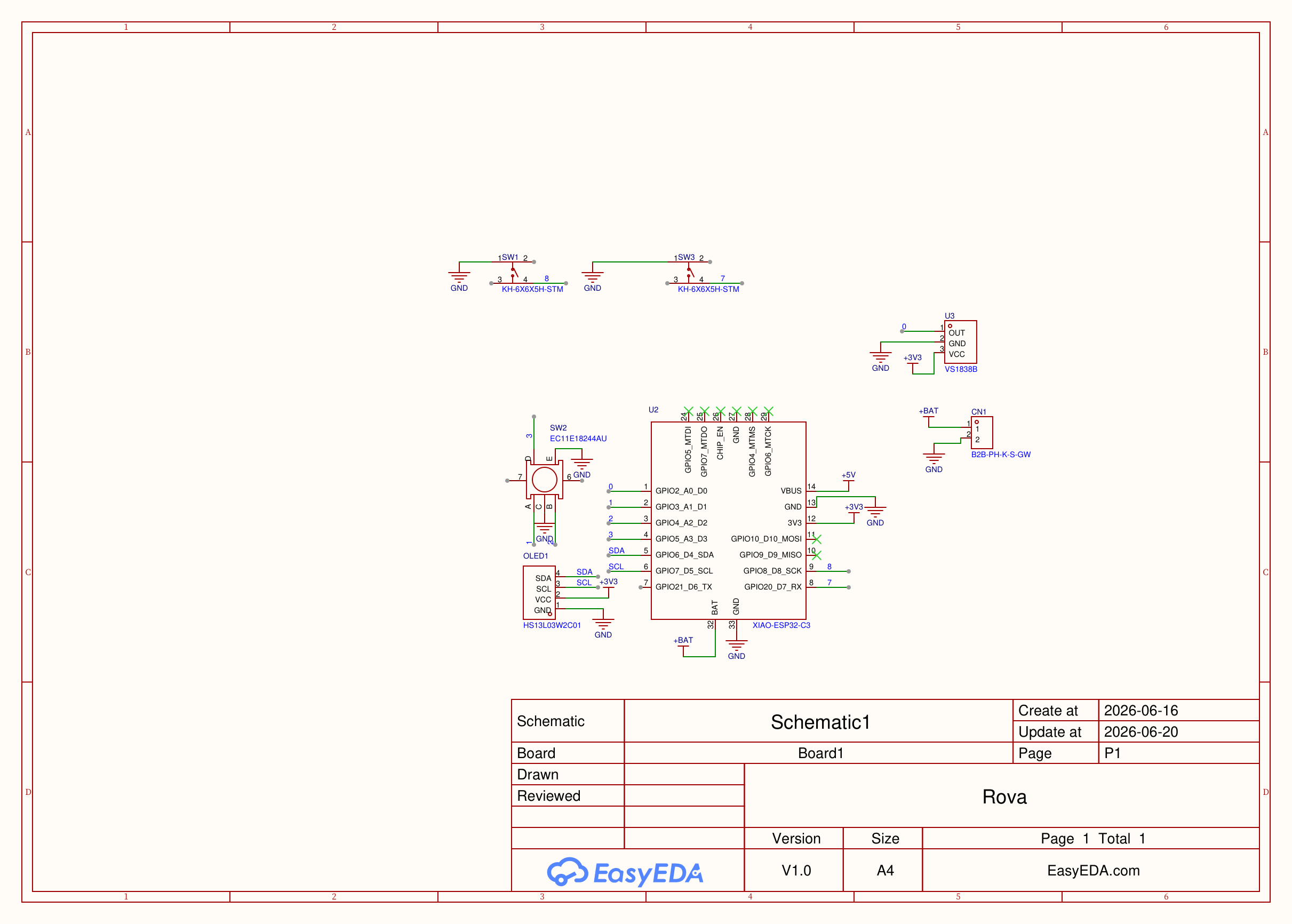 Electrical schematic for the Rova controller and its connections.