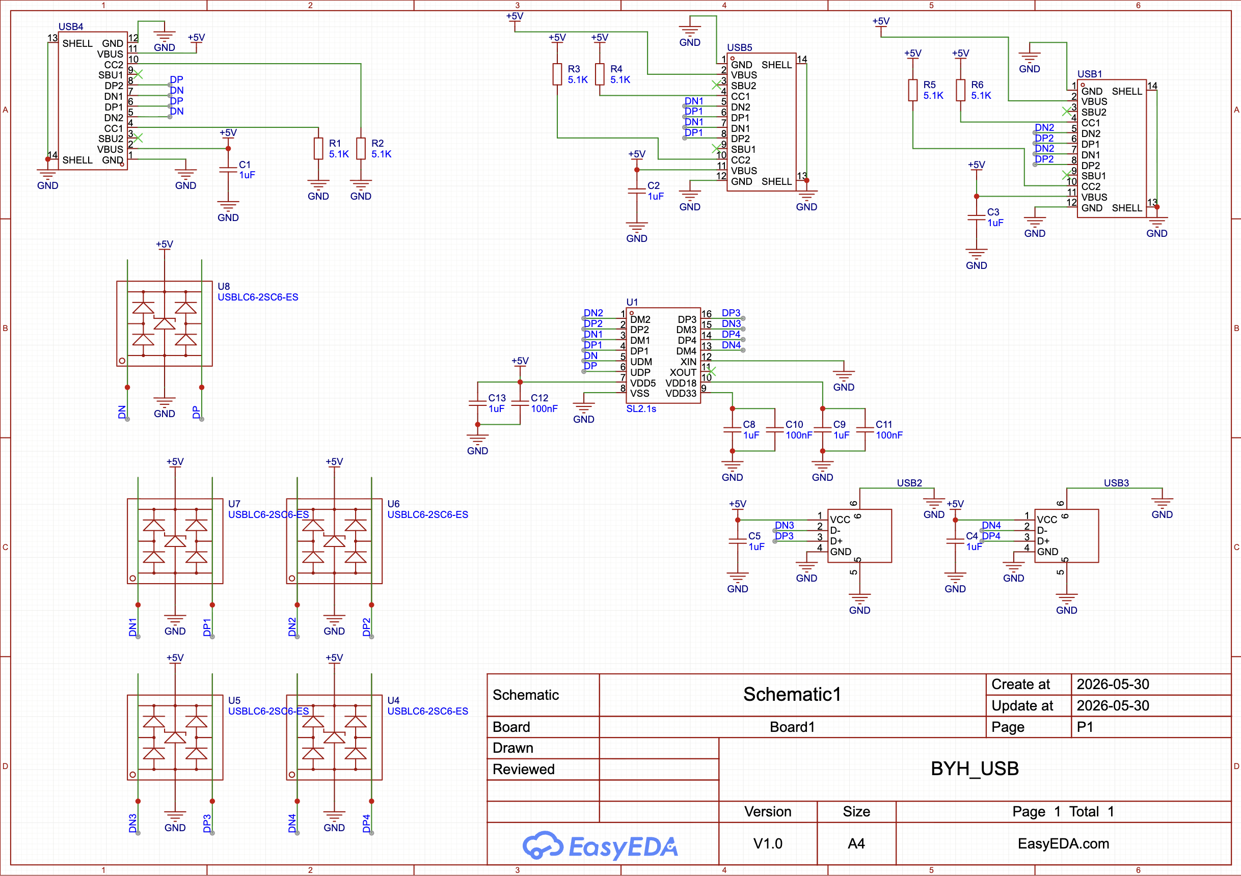 UsbHub circuit schematic on a white engineering drawing sheet.