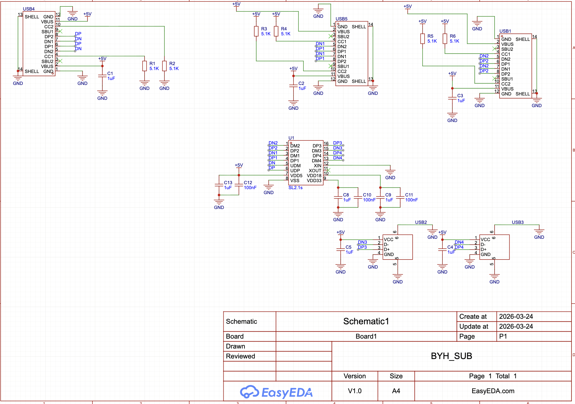 Circuit schematic for the UsbHub board, showing its USB-A and USB-C connections.